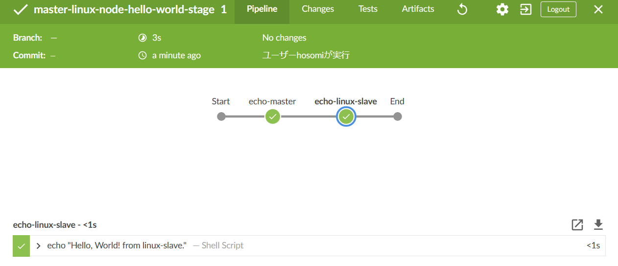 master-linux-node-hello-world-stage.Jenkinsfile : BlueOcean